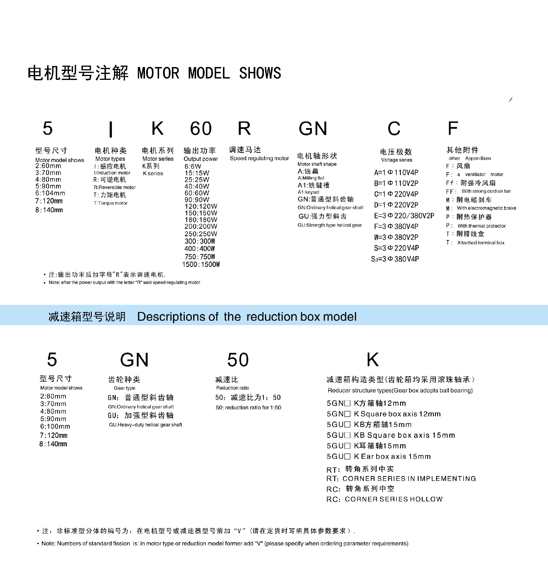 交流电机参数表.jpg
