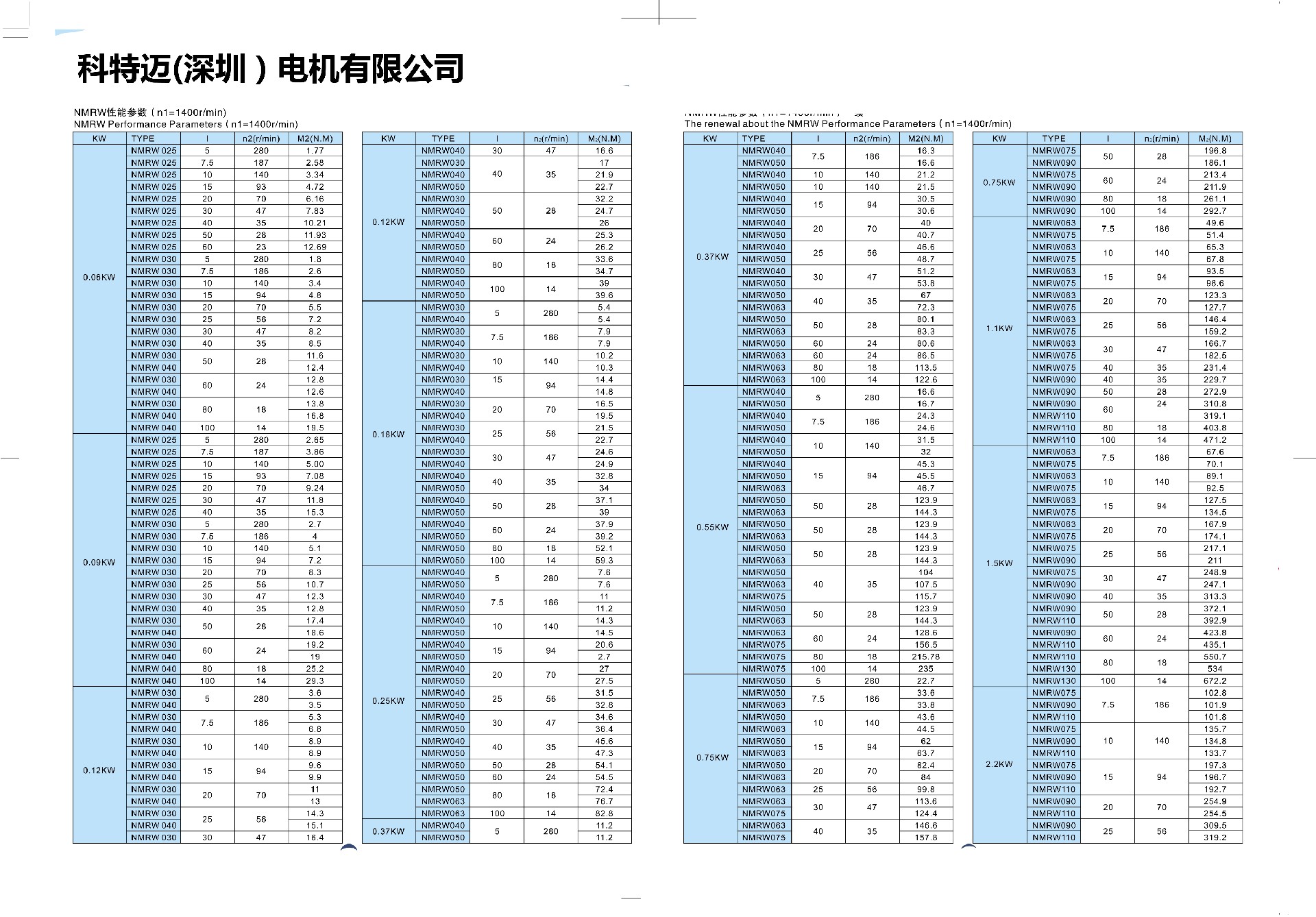 铝壳RV电机力矩表.jpg